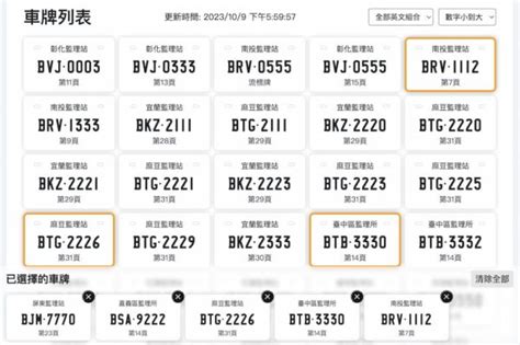 車牌數字算命|車牌選號工具｜附：車牌吉凶、數字五行命理分析 – 免 